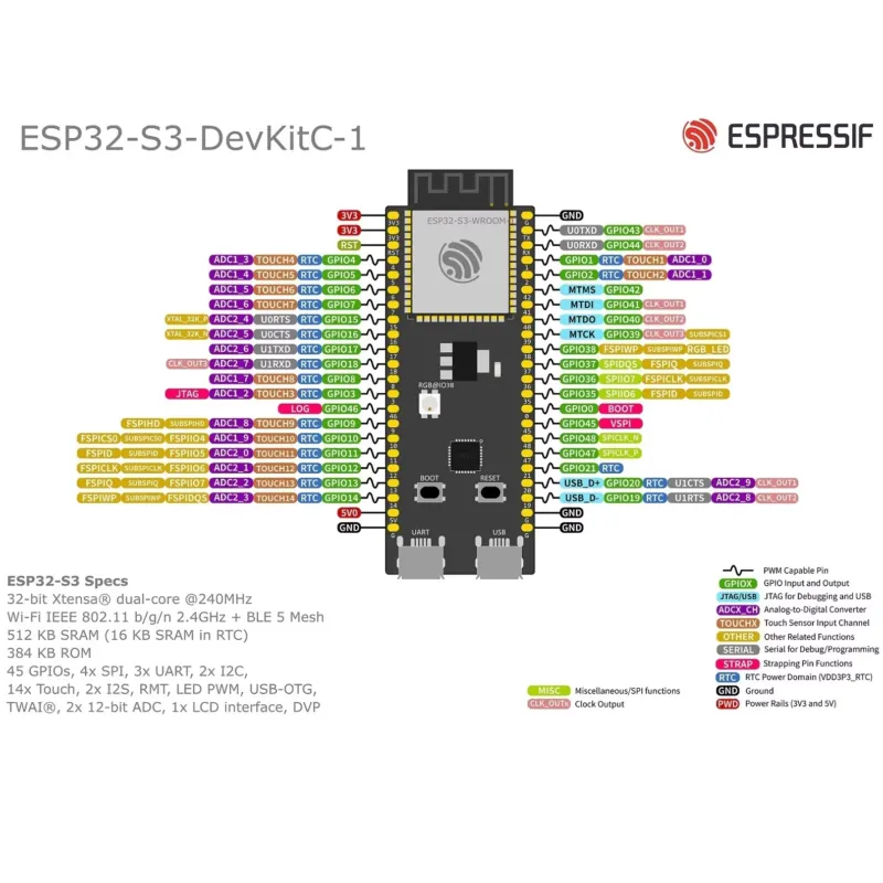 Scheda di Sviluppo Espressif E - Esp32 Development Board recensione e prezzo