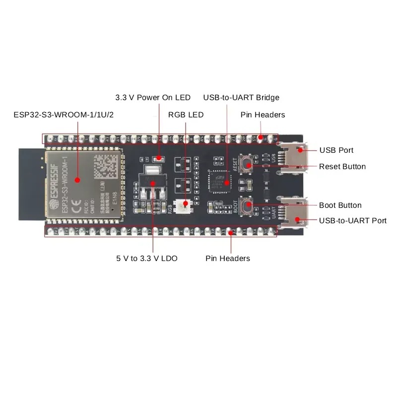 Scheda di Sviluppo Espressif E - Esp32 Development Board recensione e prezzo