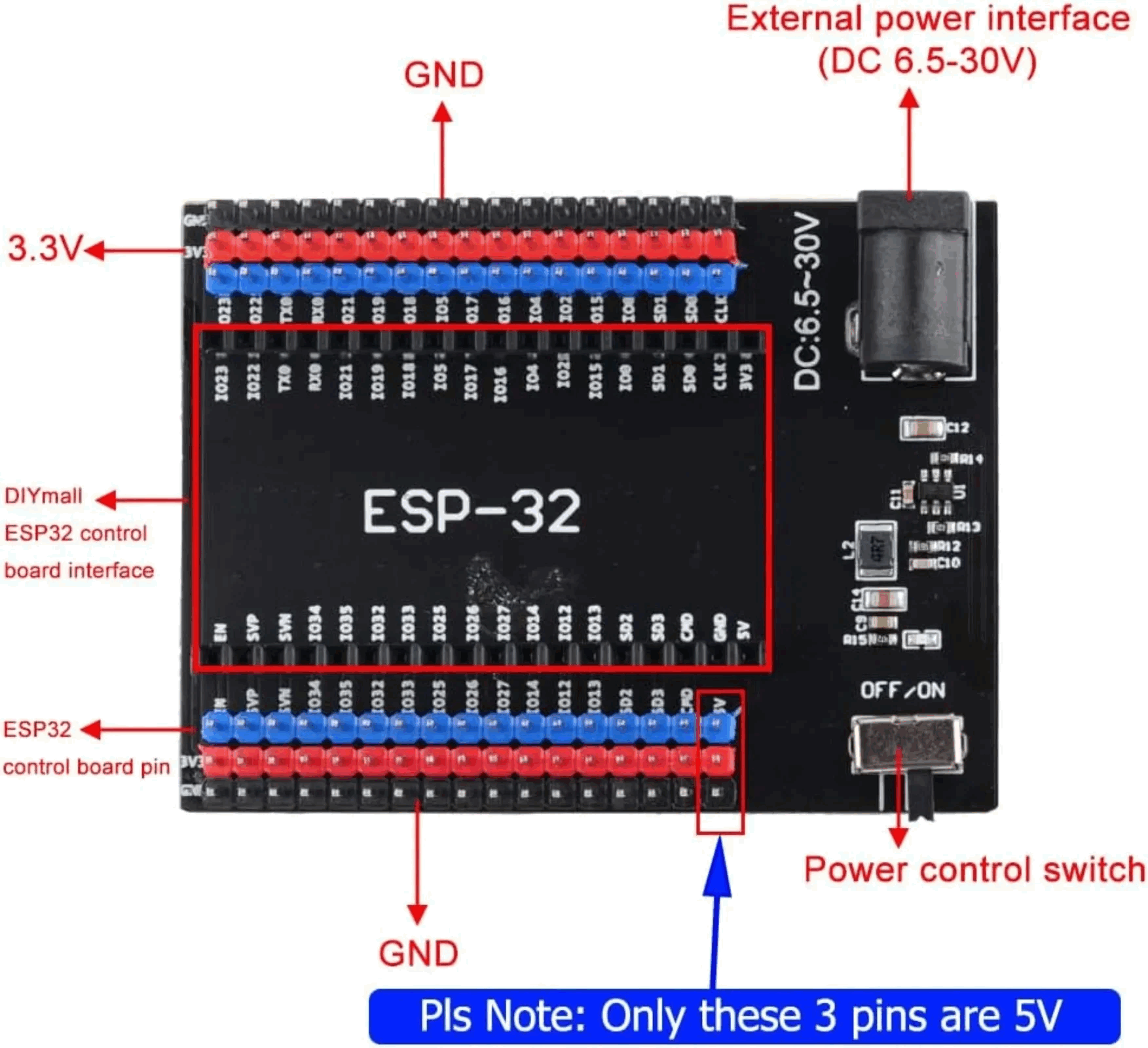 Scheda di sviluppo ESP32 DevKi - Esp32 Devkit recensione e prezzo